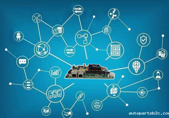 智慧零售 智慧零售