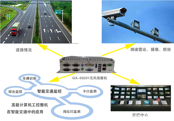 智慧交通 智慧交通