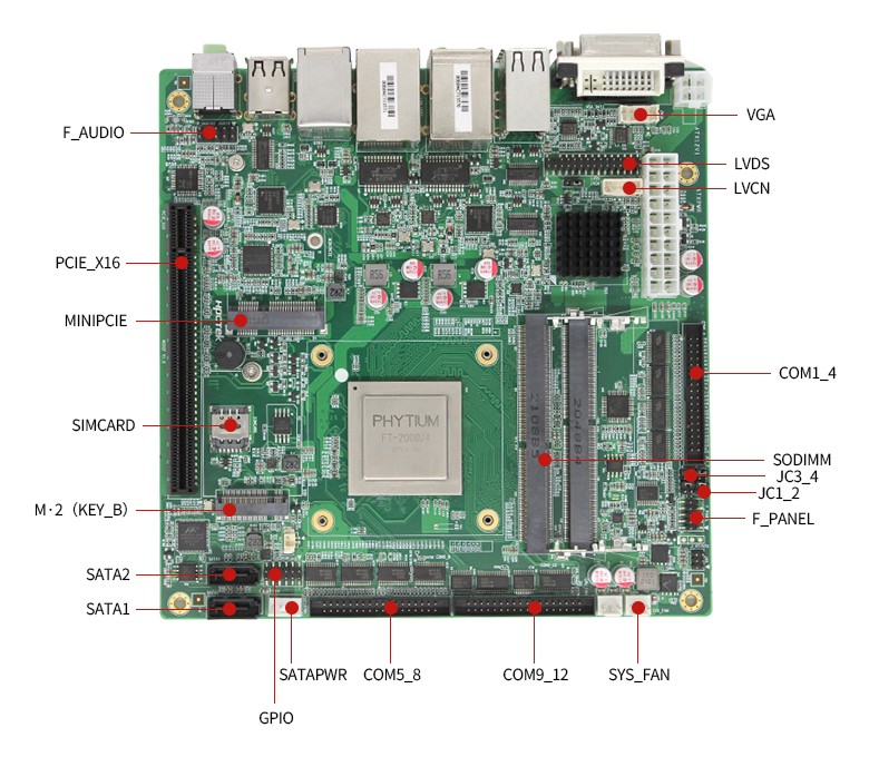 雷竞技官方网页版官ATX商用主板GM-M202F(图4) 雷竞技官方网页版官ATX商用主板GM-M202F(图4)
