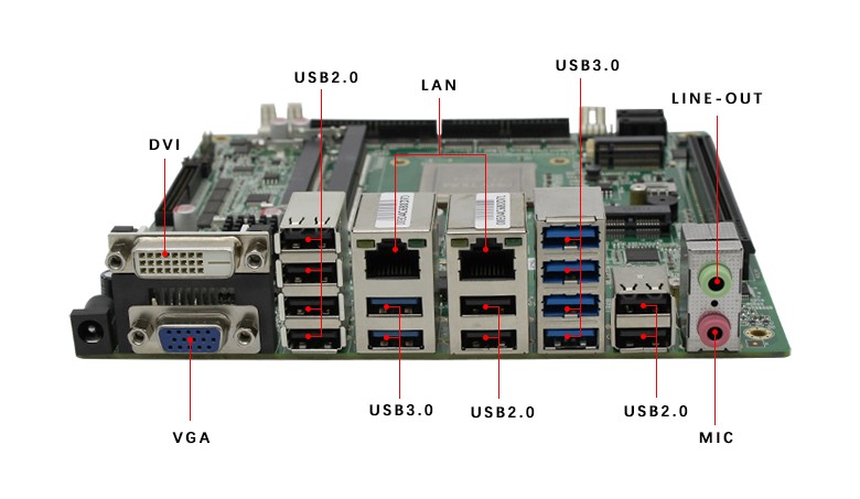 雷竞技官方网页版官2000工控主板GM-FT2000(图5)