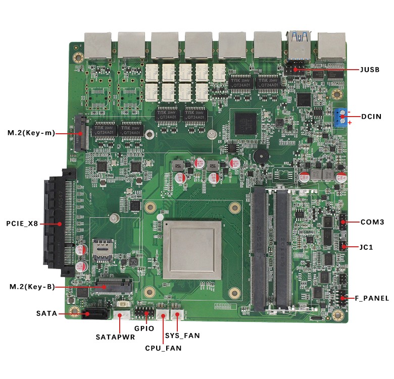 雷竞技官方网页版官网络安全工控主板N201F(图4)