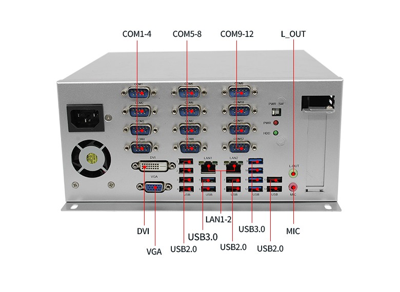 雷竞技官方网页版官FT2000/4金融工控机A3204(图4) 雷竞技官方网页版官FT2000/4金融工控机A3204(图4)