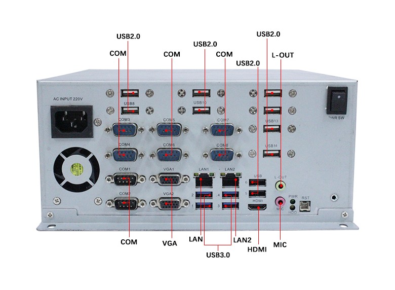 GA-A1602 工业计算机(图4)