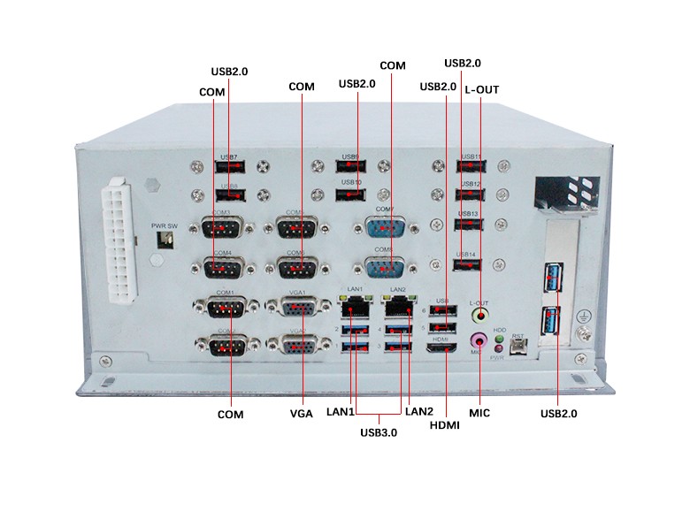 GA-A1603 嵌入式板卡(图4)