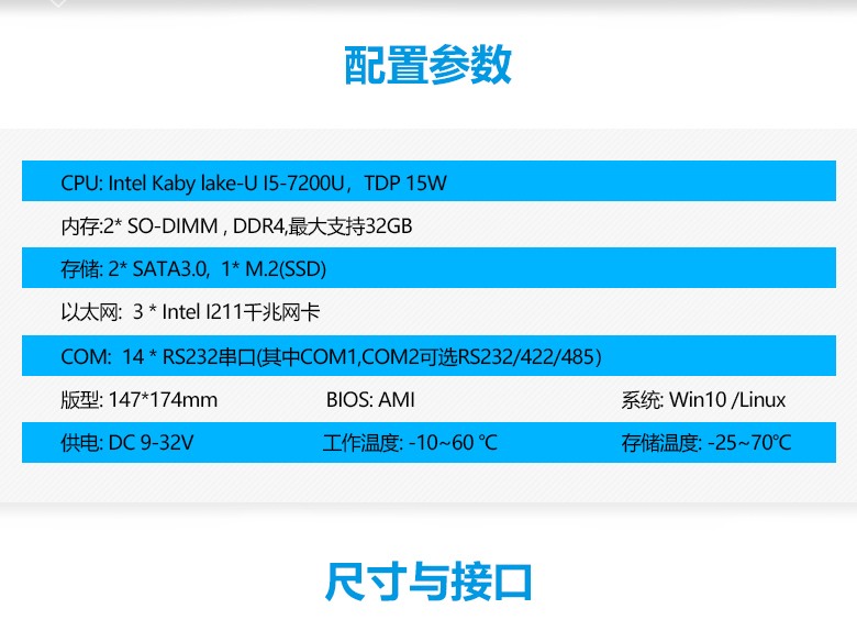 GM-M7200U 嵌入式工控主板(图2)