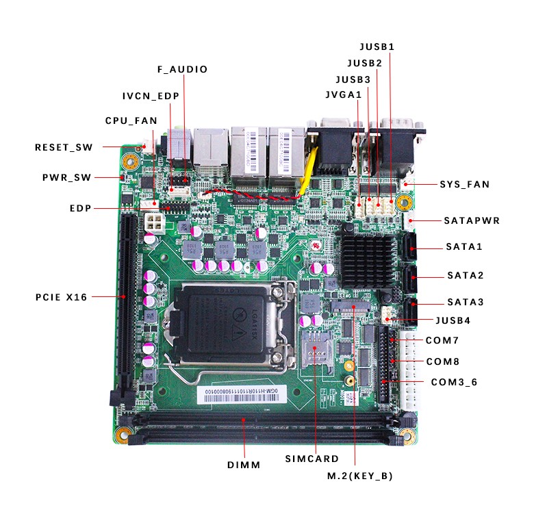 GM-H110 工业嵌入式主板(图4) GM-H110 工业嵌入式主板(图4)