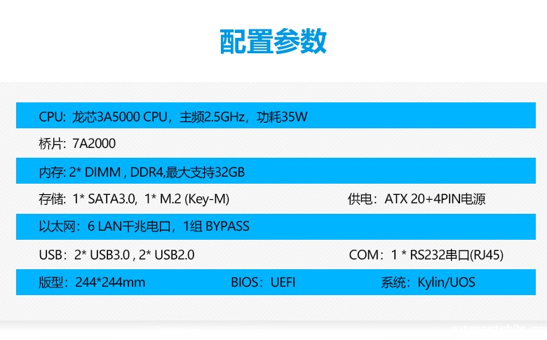 龙芯3A5000网络安全主板N501L(图2)