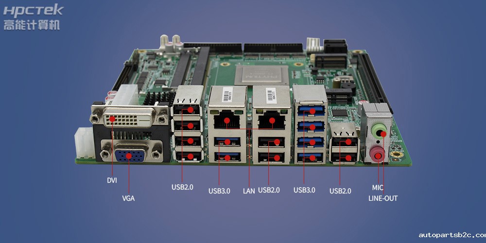 金融信创产业空间广阔,国产工控主板注入发展新动力(图2) 金融信创产业空间广阔,国产工控主板注入发展新动力(图2)