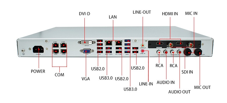雷竞技官方网页版官D2000录播一体机U3251(图4) 雷竞技官方网页版官D2000录播一体机U3251(图4)