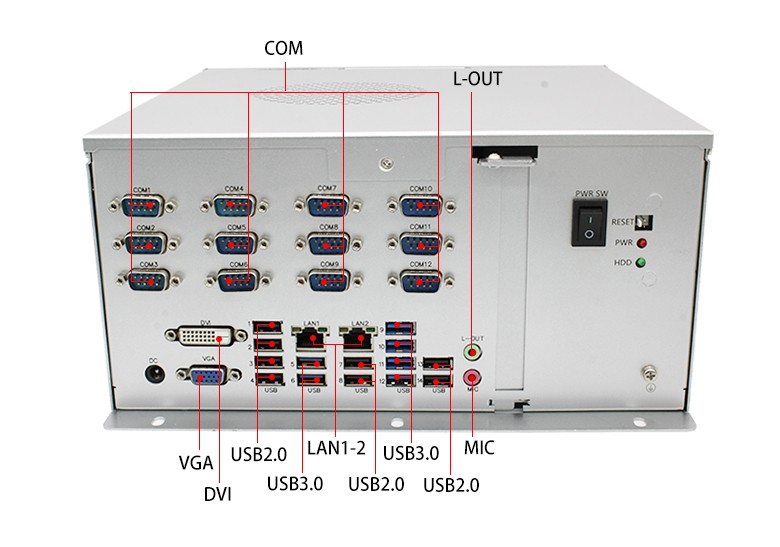 雷竞技官方网页版官整机 2000/4国产工控机A3203(图4) 雷竞技官方网页版官整机 2000/4国产工控机A3203(图4)
