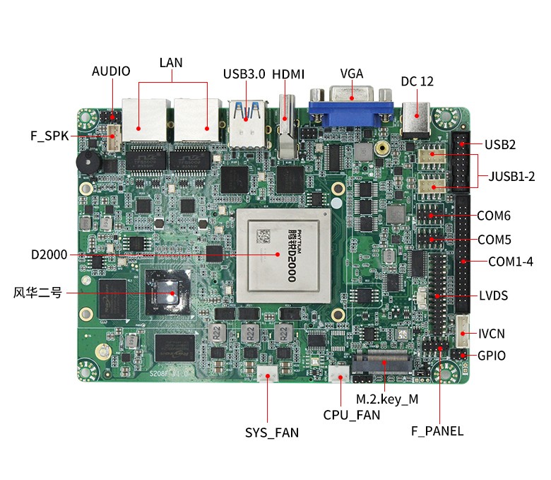 国产主板S208F-D(图5) 国产主板S208F-D(图5)