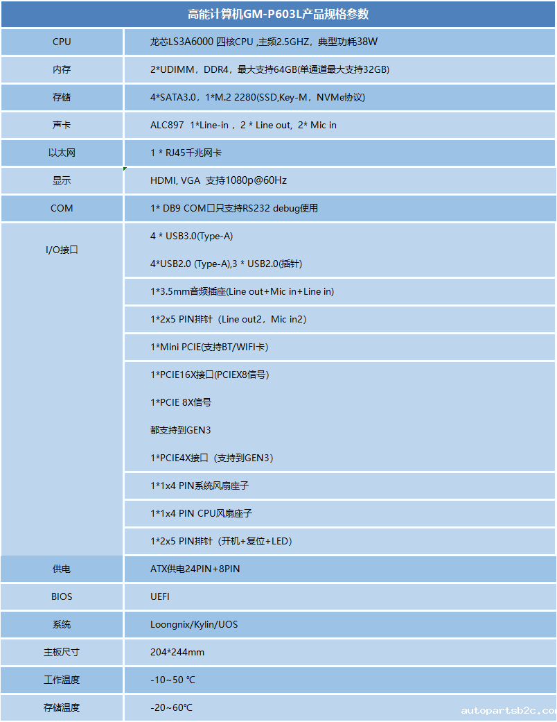 龙芯3A6000信创办公主板P603L(图1) 龙芯3A6000信创办公主板P603L(图1)