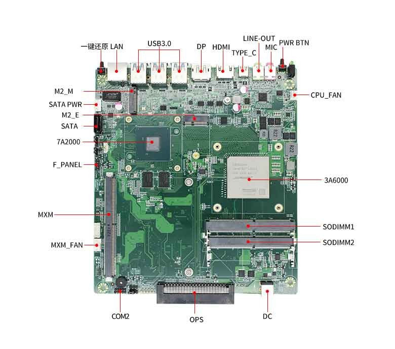 龙芯3A6000国产OPS主板M603L(图5) 龙芯3A6000国产OPS主板M603L(图5)
