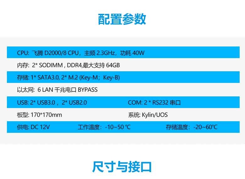 雷竞技官方网页版官D2000网络安全主板N201F-D(图2)