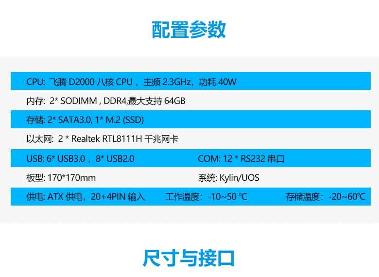 雷竞技官方网页版官D2000/8金融工控主板M202F-D(图2) 雷竞技官方网页版官D2000/8金融工控主板M202F-D(图2)
