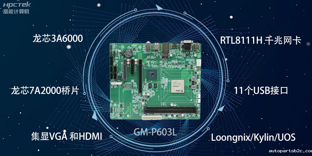 龙芯3A6000：开启国产工控主板“芯”时代(图2)