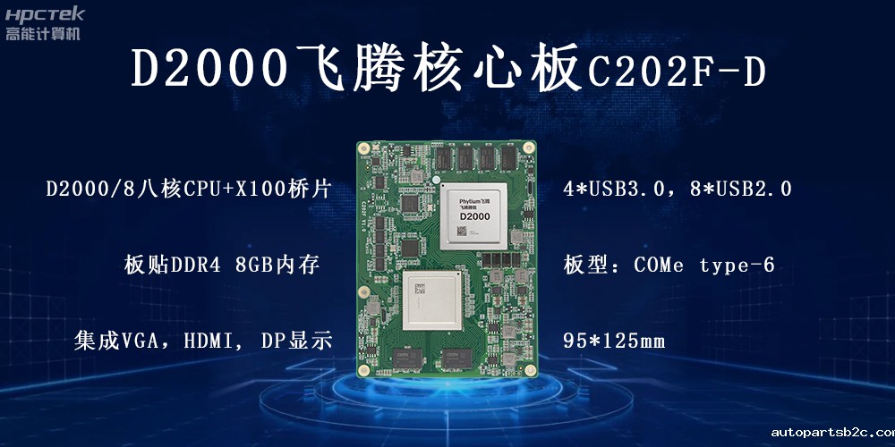 雷竞技官方网页版官核心板，科技新时代发展的核心引擎(图2)