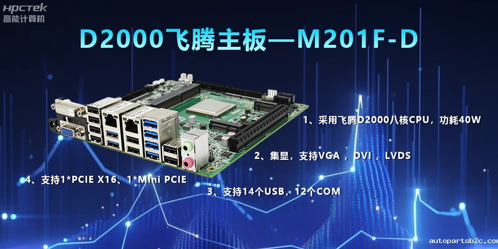 D2000雷竞技官方网页版官主板,解锁数据智能力,实现高效运转(图2) D2000雷竞技官方网页版官主板,解锁数据智能力,实现高效运转(图2)