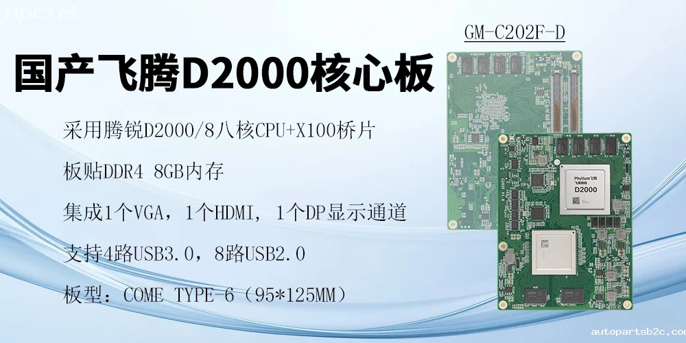 雷竞技官方网页版官核心板，澎拜算力与极致性能，重塑行业格局(图2)