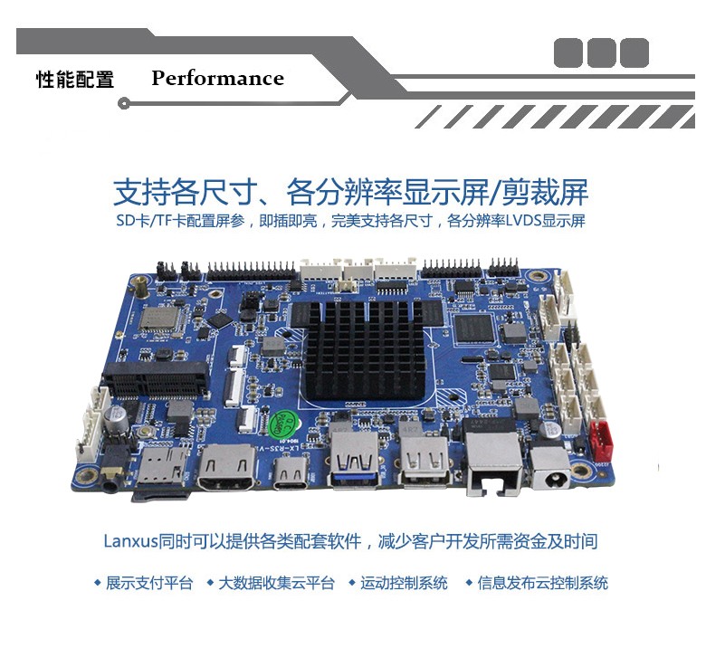 GM-R3S ARM嵌入式主板 RK3399 GM-R3S ARM嵌入式主板 RK3399