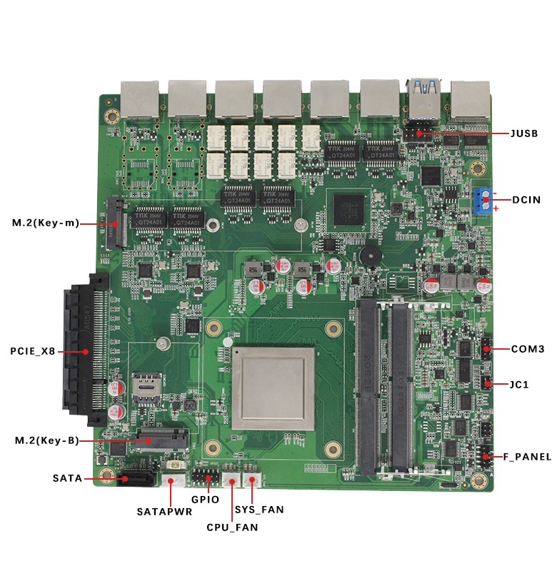 【新品】搭载雷竞技官方网页版官D2000八核全新处理器的国产化网络安全主板正式开售(图2)