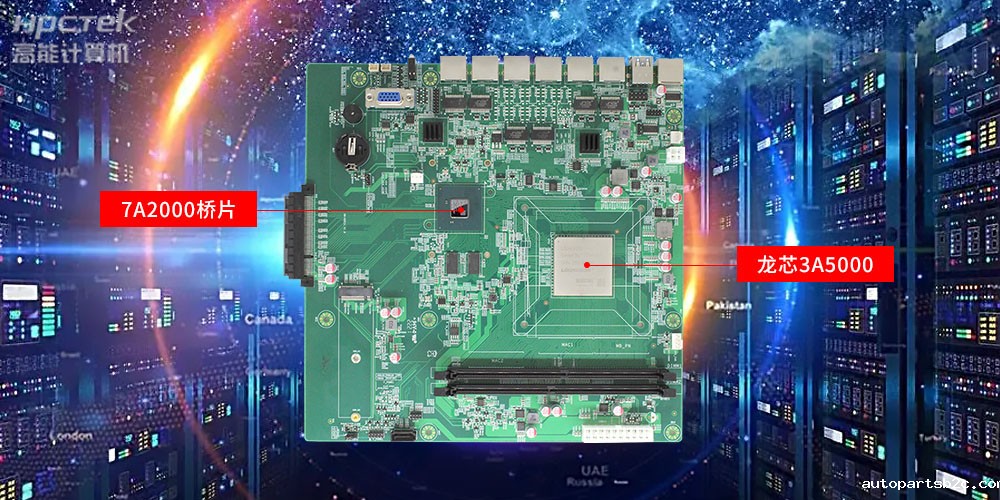 网络安全主板.jpg 网络安全主板.jpg