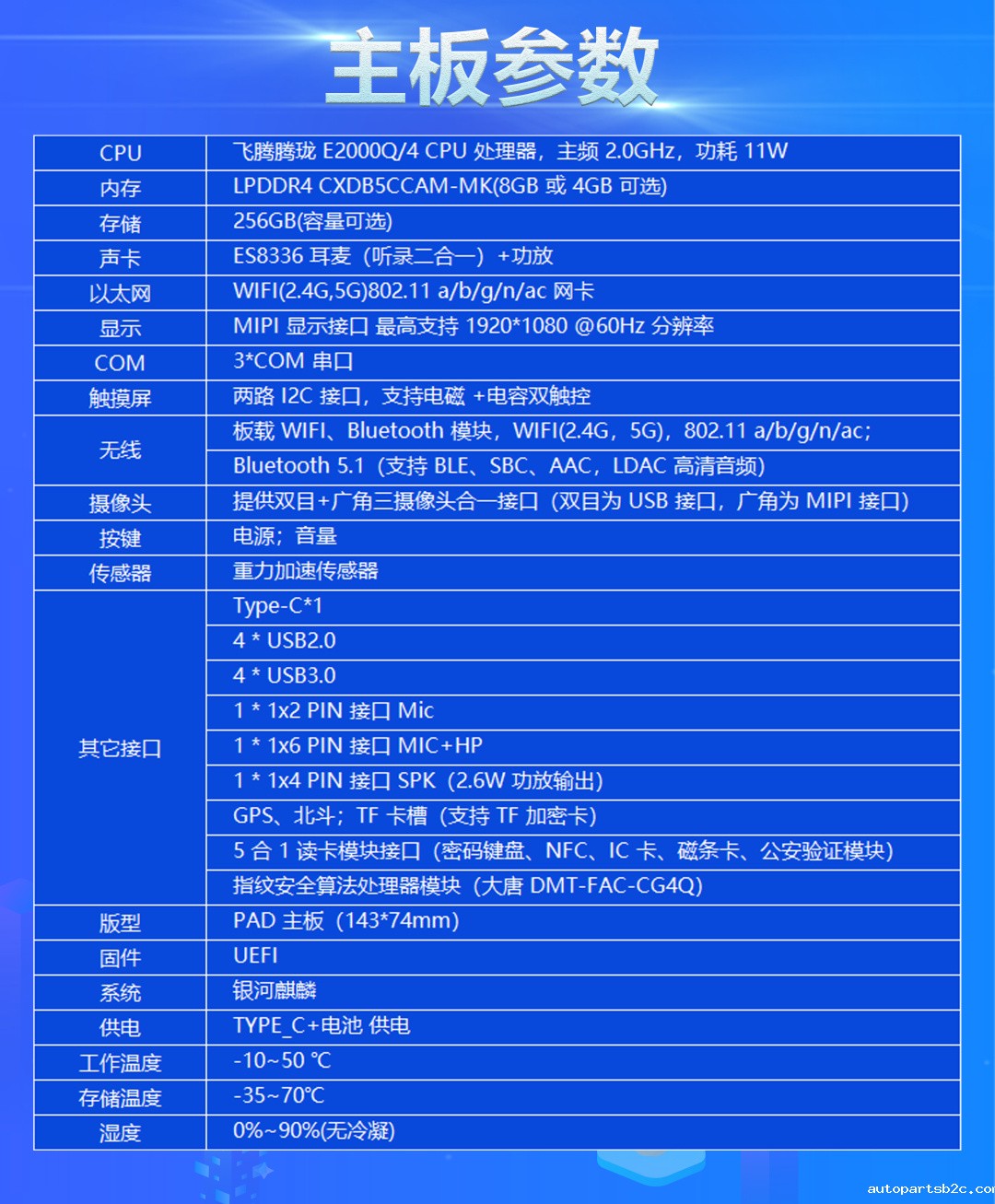 GM-S206E一套产品推广图_01.jpg GM-S206E一套产品推广图_01.jpg