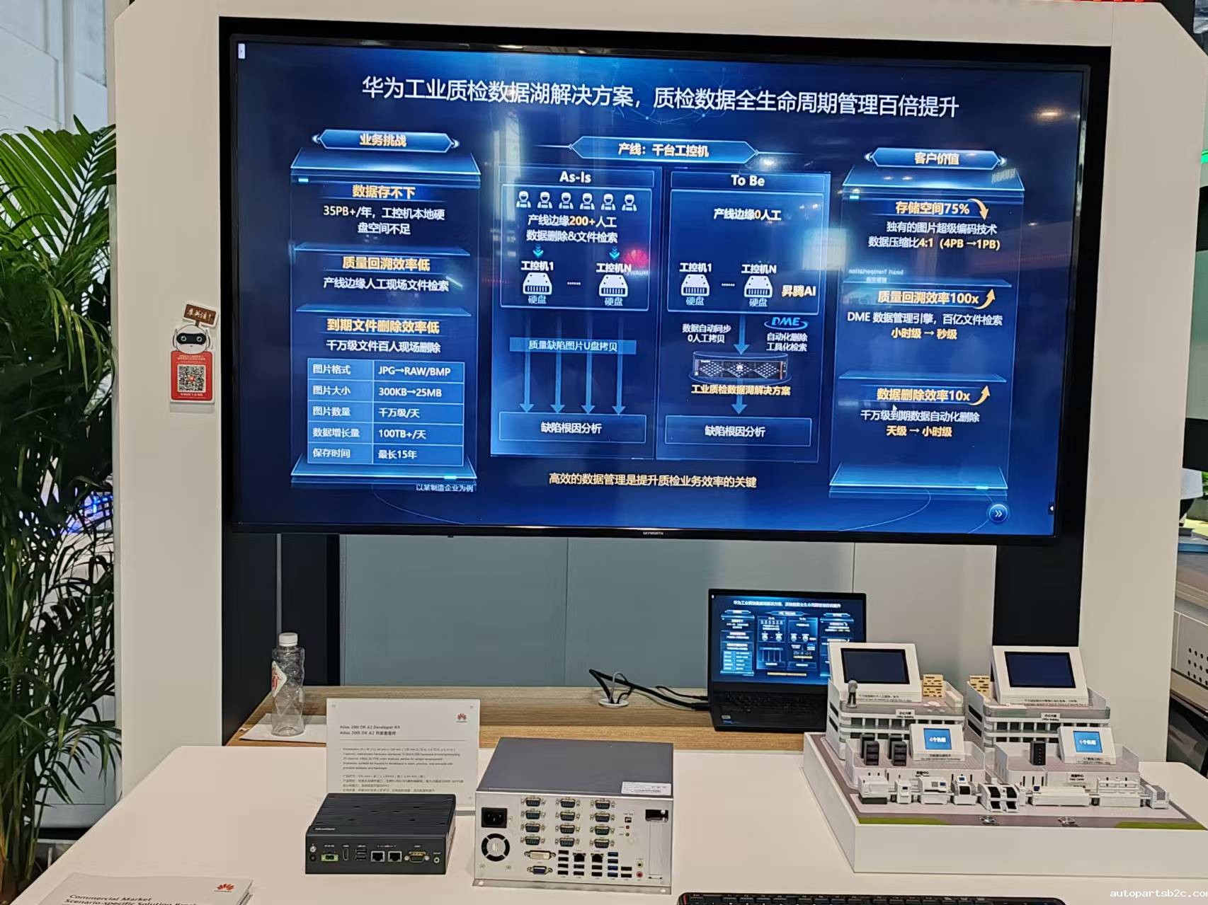 【共赢行业智能化】百度雷竞技计算机携手鲲鹏模组金融工控机,受邀参加华为全联接大会2024!(图7) 【共赢行业智能化】百度雷竞技计算机携手鲲鹏模组金融工控机,受邀参加华为全联接大会2024!(图7)