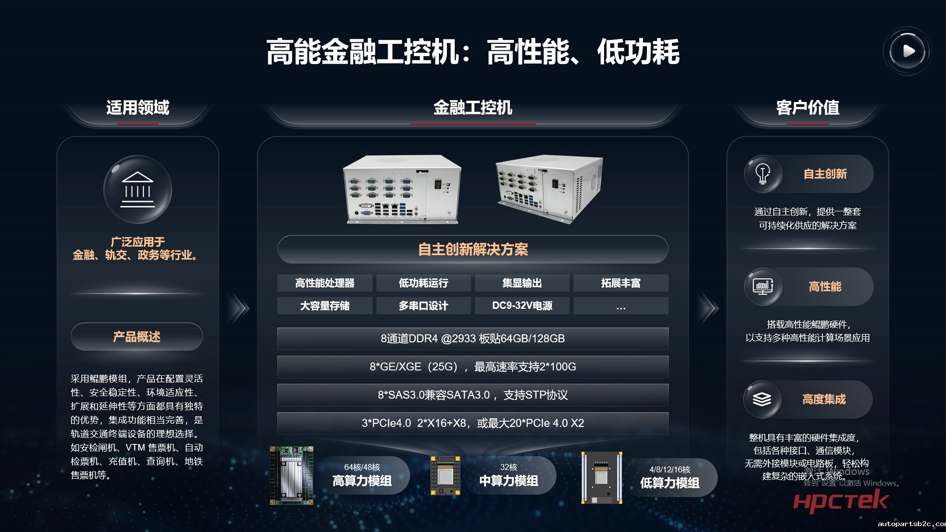 【共赢行业智能化】百度雷竞技计算机携手鲲鹏模组金融工控机,受邀参加华为全联接大会2024!(图8) 【共赢行业智能化】百度雷竞技计算机携手鲲鹏模组金融工控机,受邀参加华为全联接大会2024!(图8)